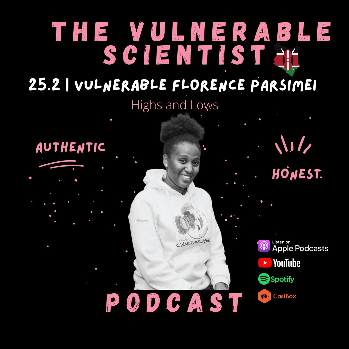 The Vulnerable Scientist