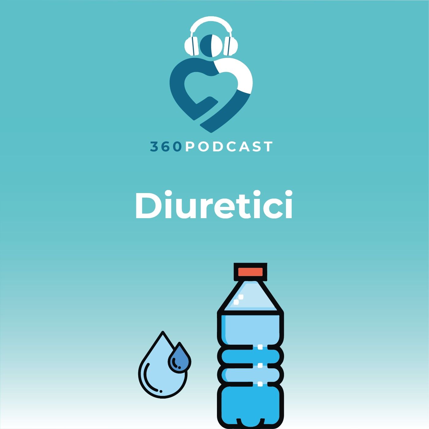 360Podcast