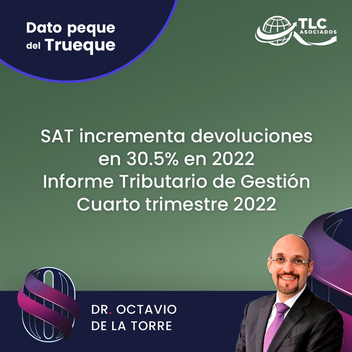 E177 El Dato Peque del Trueque: SAT incrementa devoluciones en 305 en 2022  Informe Tributario de Gestión  Cuarto trimestre 2022 E177 El Dato Peque del Trueque: SAT incrementa devoluciones en 305 en 2022  Informe Tributario de Gestión  Cuarto trimestre 2022