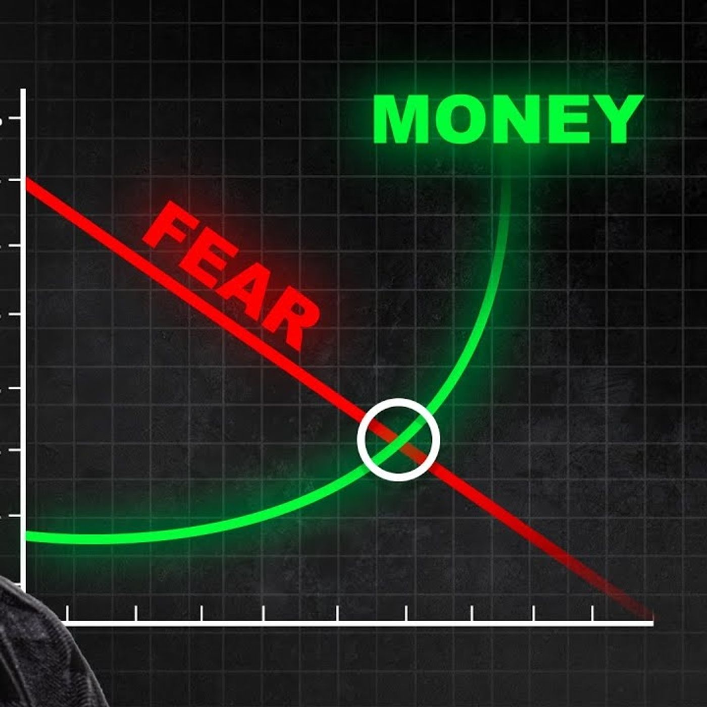 I Helped 6 Business Owners Conquer Their Fear of Failure (1 of 0 LIVE)