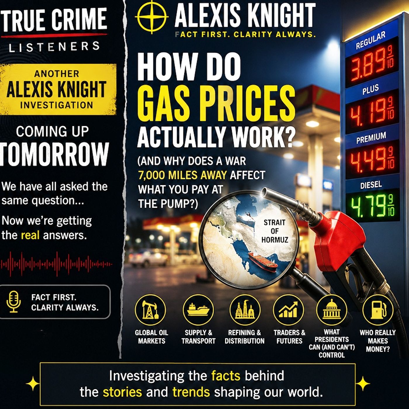 How Do Gas Prices Actually Work? (And Why Does a War 7,000 Miles Away Affect What You Pay at the Pump?)