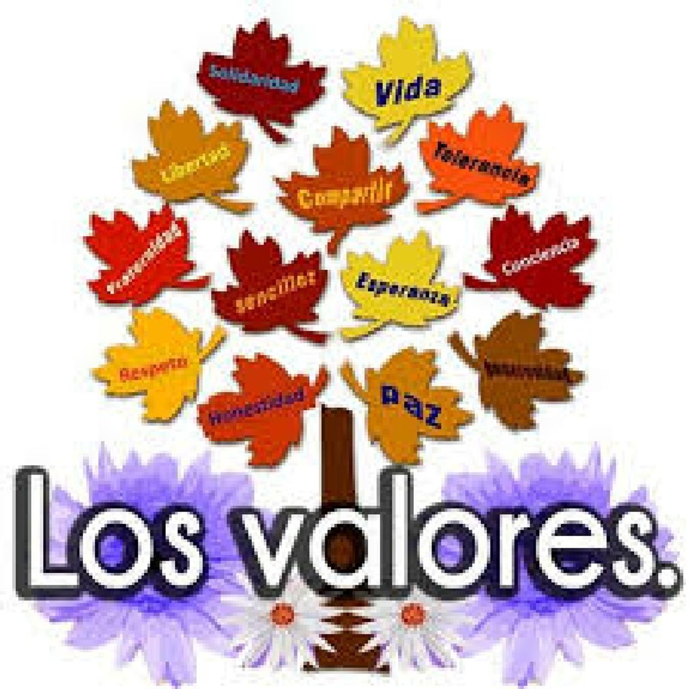 El podcast de Yessica Reyes