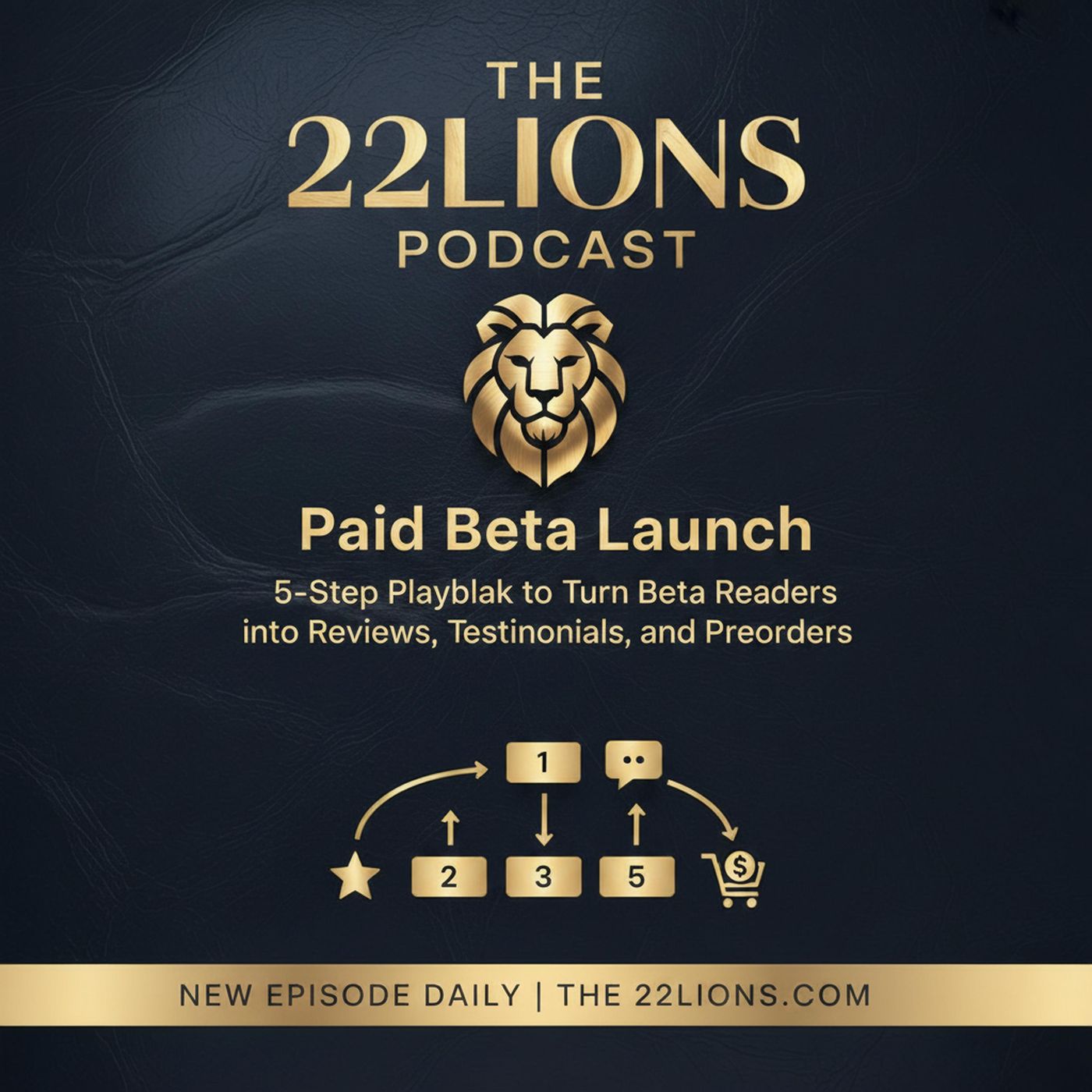 Paid Beta Launch: 5-Step Playbook to Turn Beta Readers into Reviews, Testimonials, and Preorders episode artwork