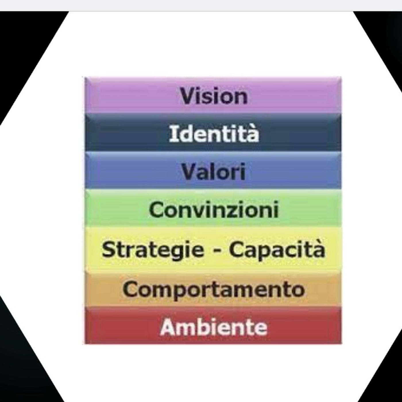 Il podcast di Filomena Moretti