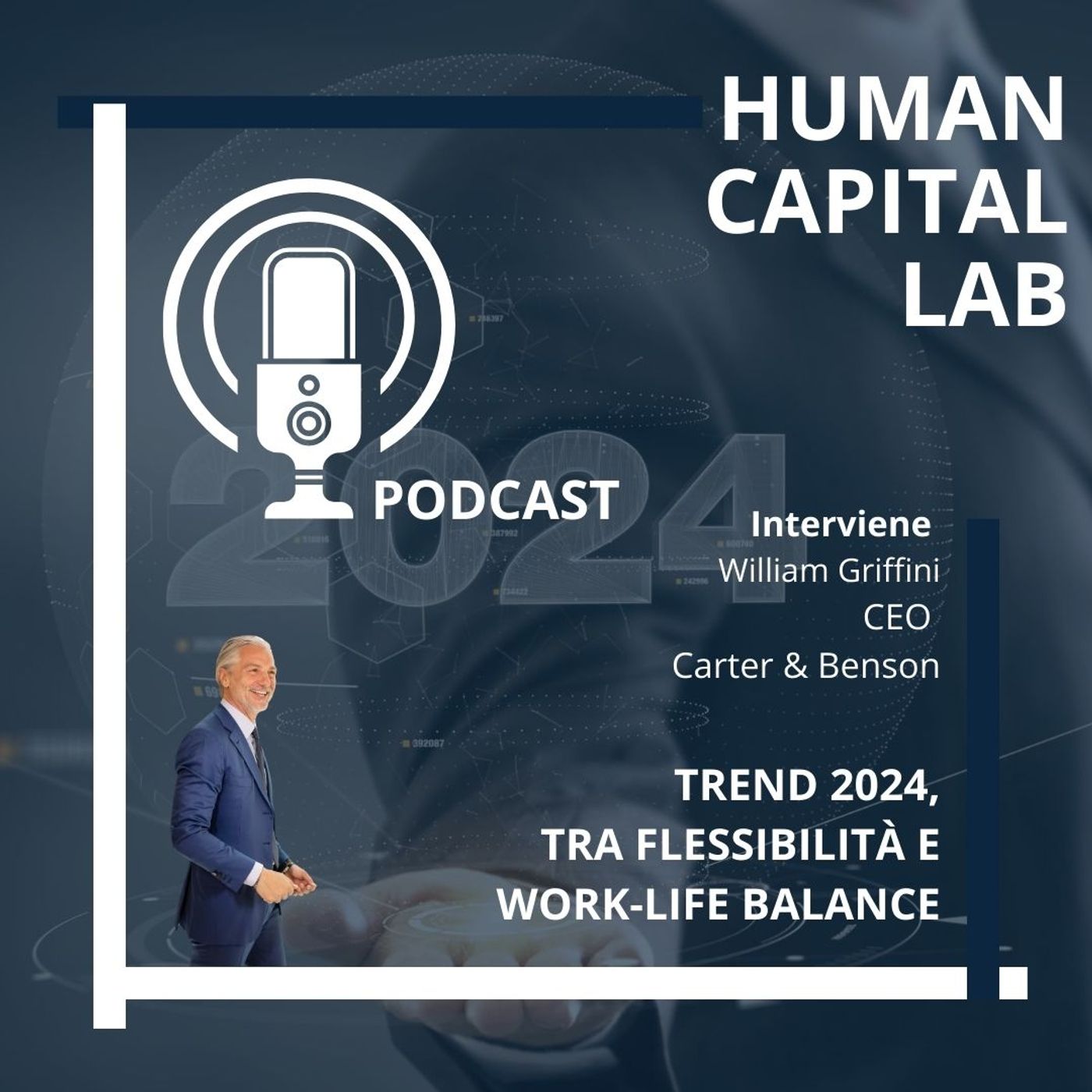 Human Capital Lab