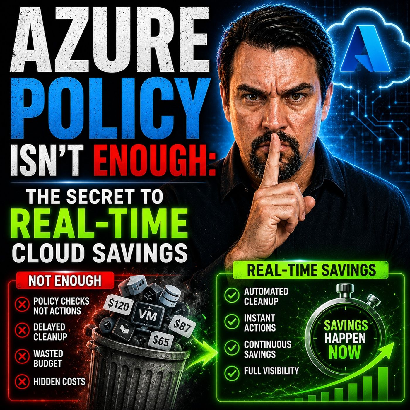 Azure Policy Isn't Enough: The Secret to Real-Time Cloud Savings