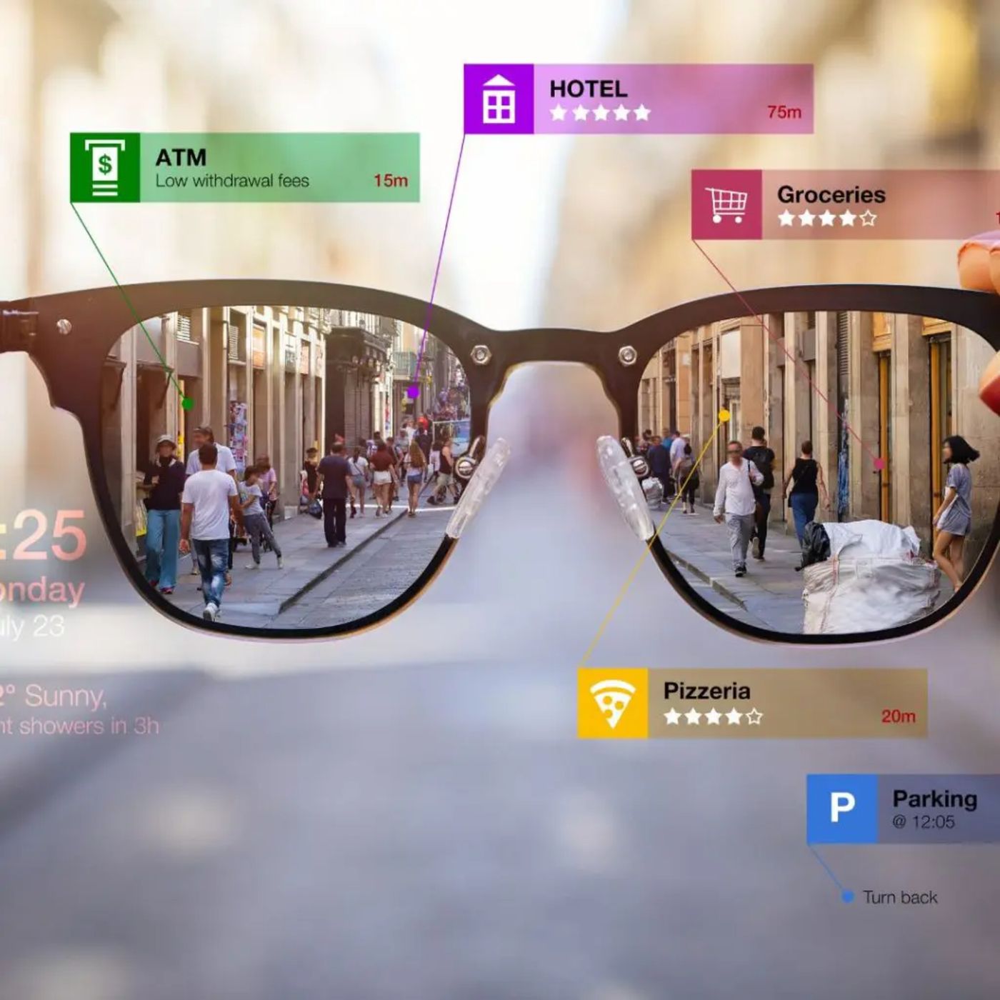 O Futuro do Marketing: A Ascensão da Realidade Aumentada e Virtual