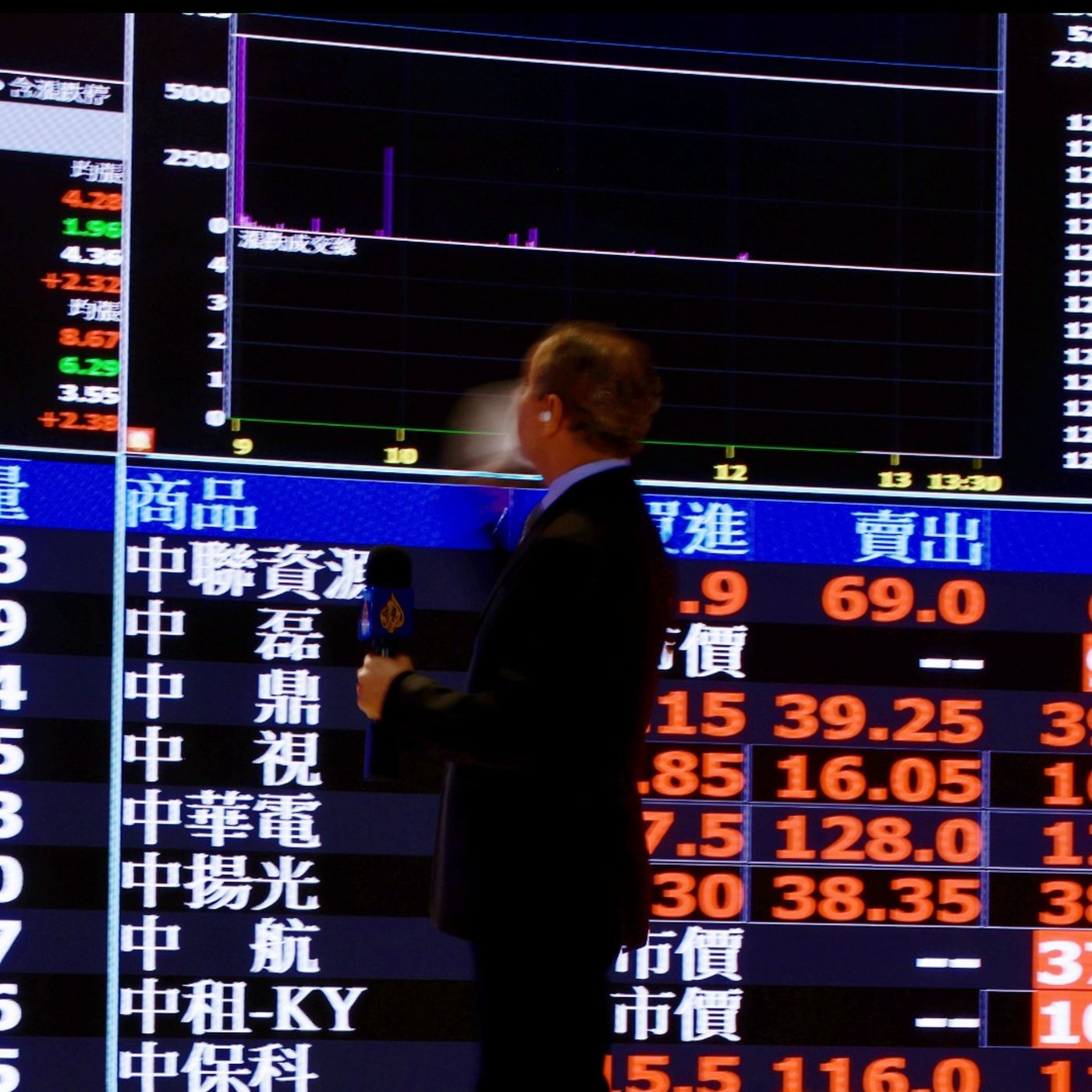 Are insider traders making millions from the Iran war? episode artwork