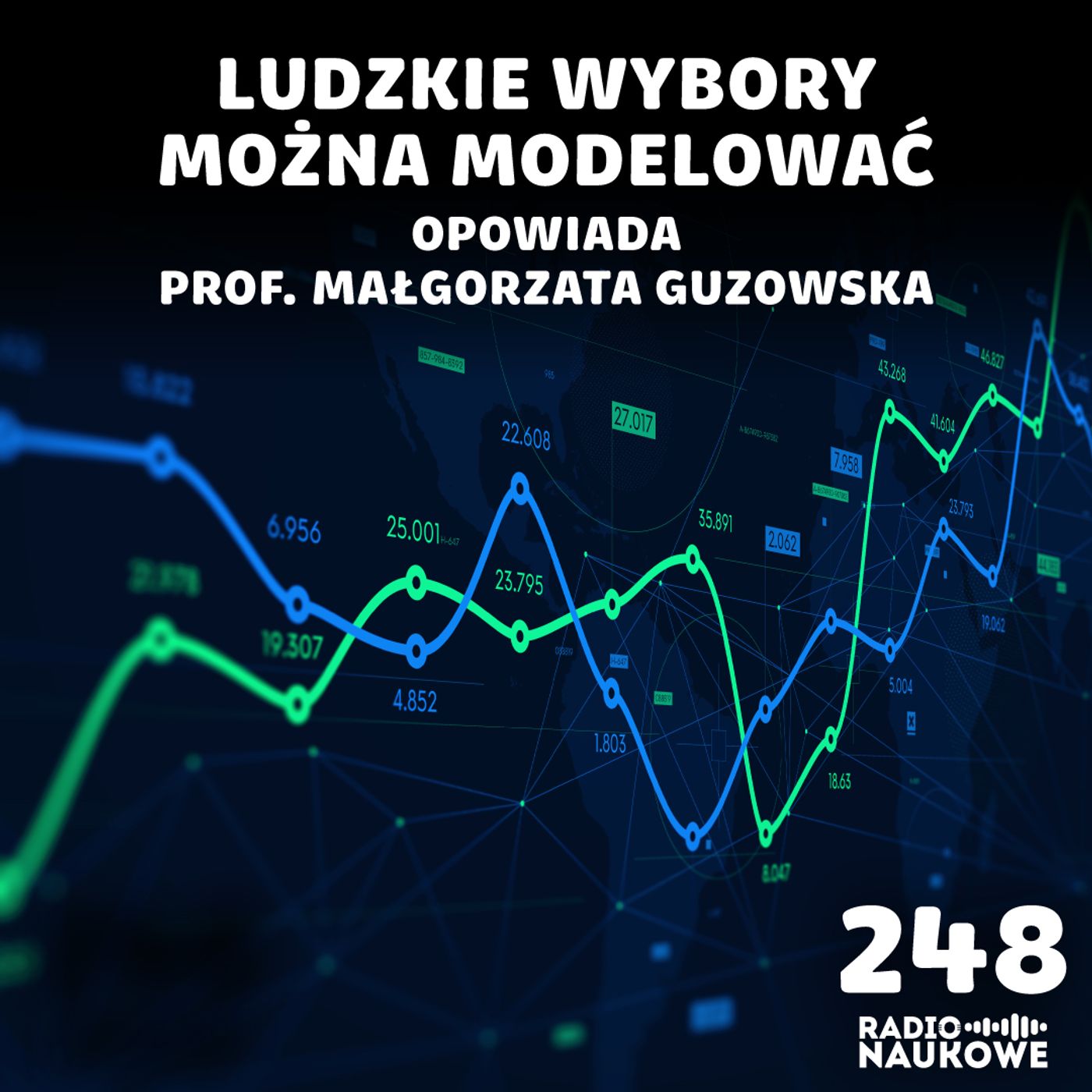 #248 Matematyka, ekonomia i my – czy da się przewidzieć co i za ile kupimy? | prof. Małgorzata Guzowska