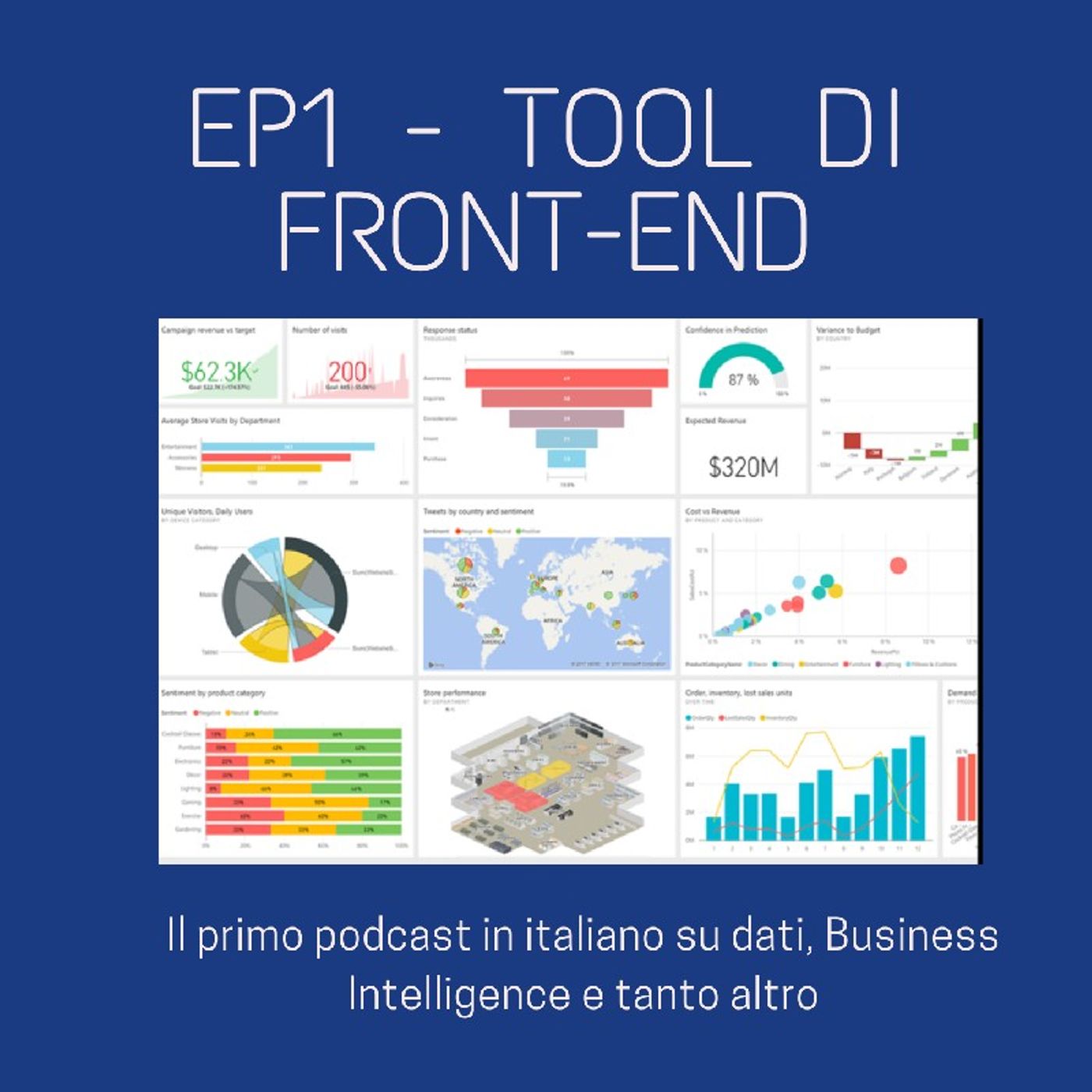 Dai dati alla Business Intelligence