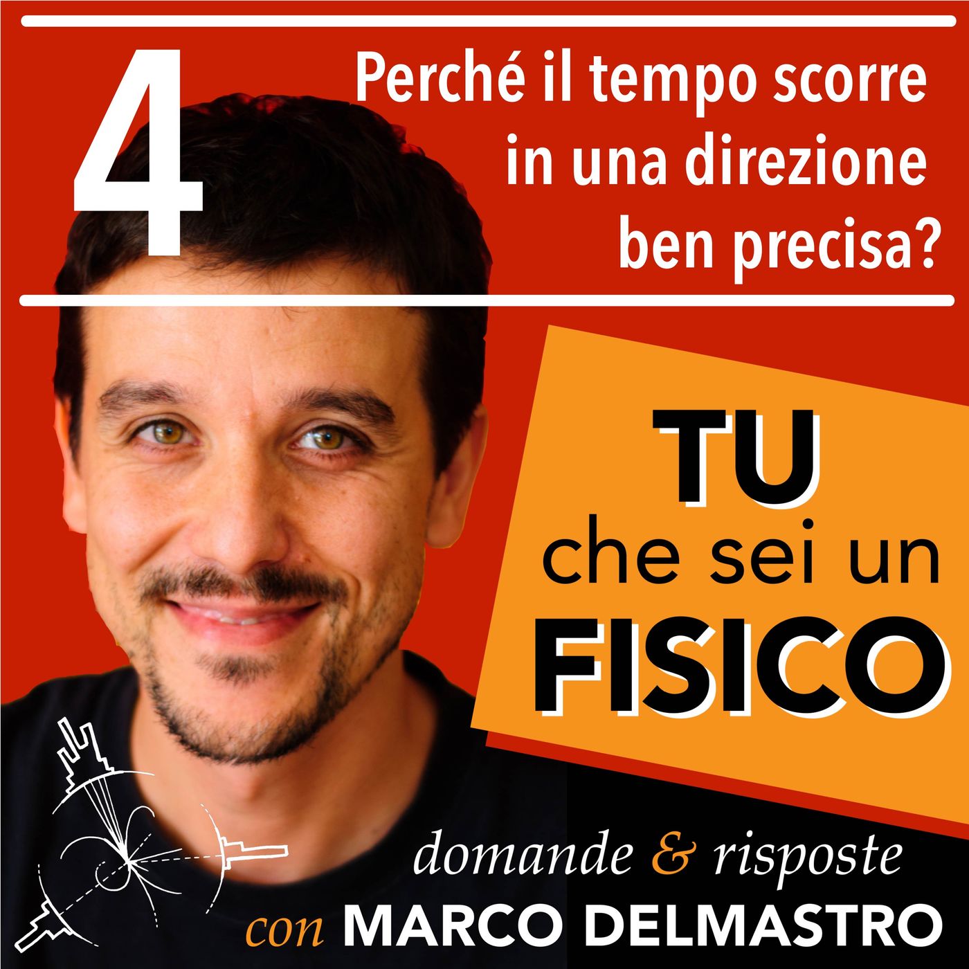 Ep. 4 | Perché il tempo scorre in una direzione ben precisa?