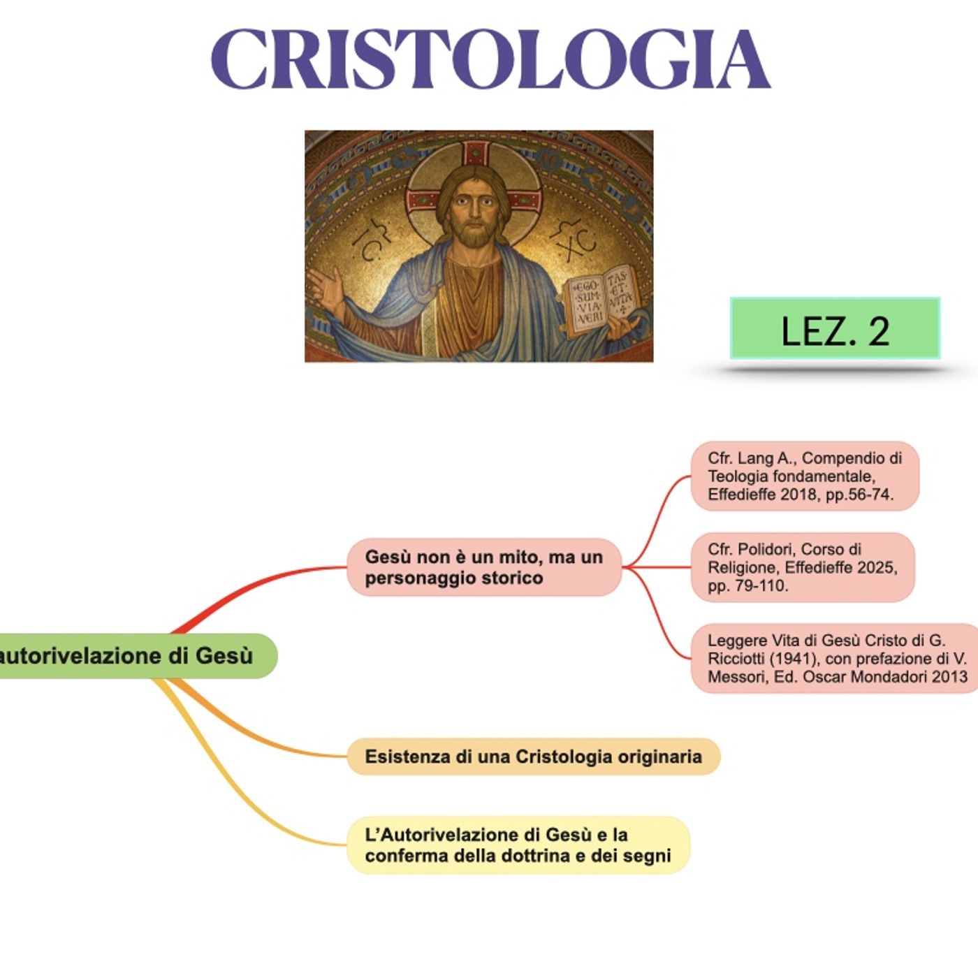 CR 25-02  L’autorivelazione di Gesù