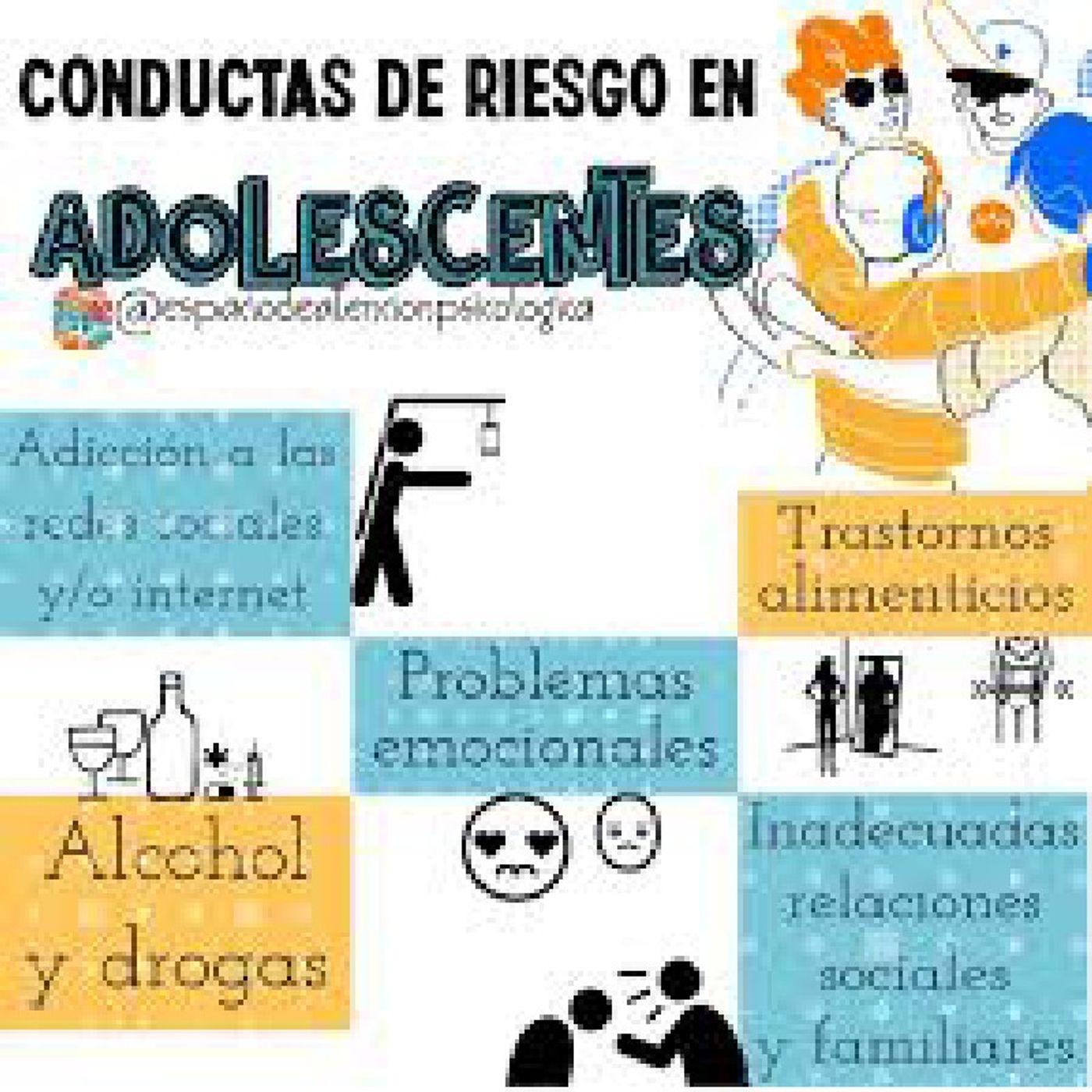Factores de riego en la adolescencia episode artwork