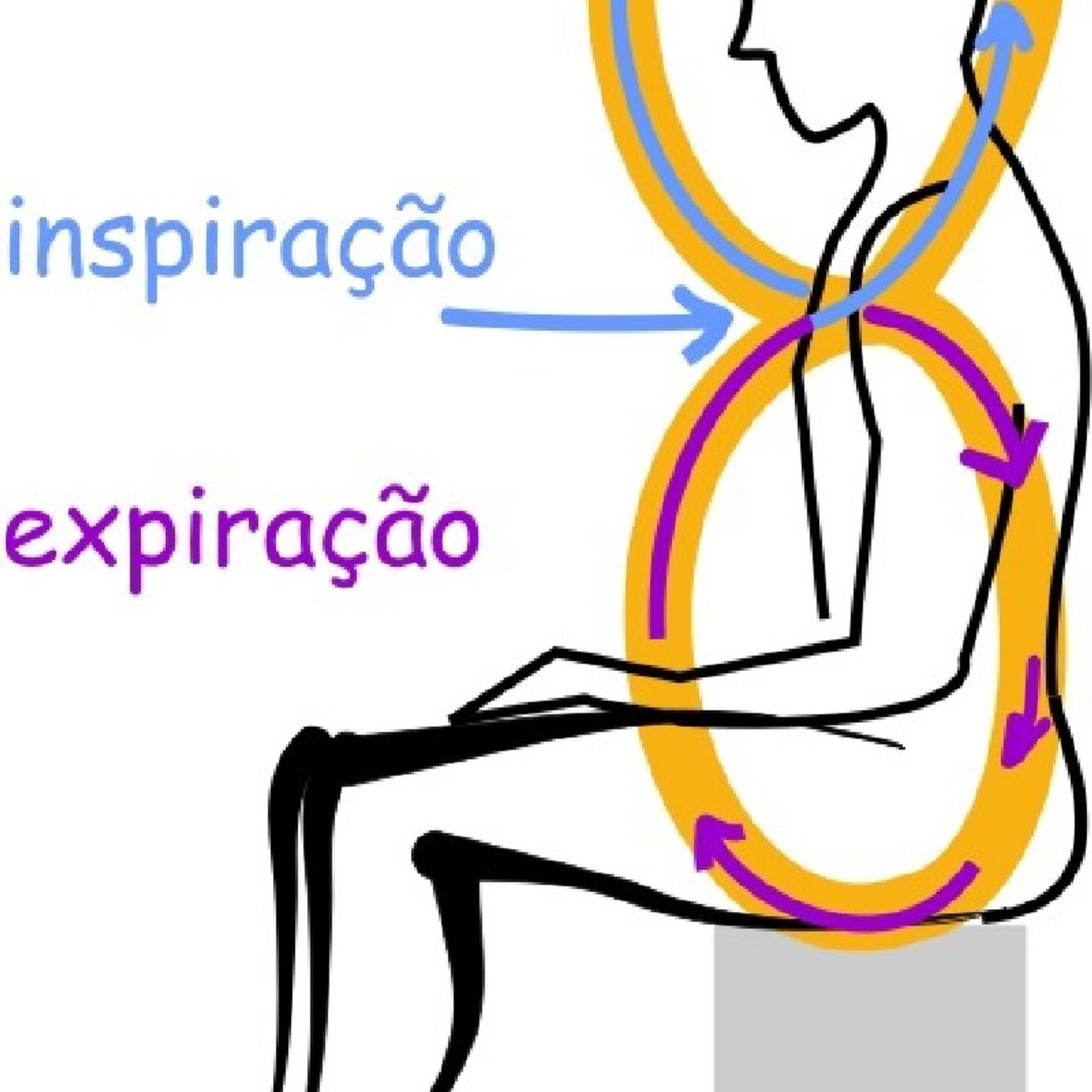 Dois Minutos de Paz #T1Ep1