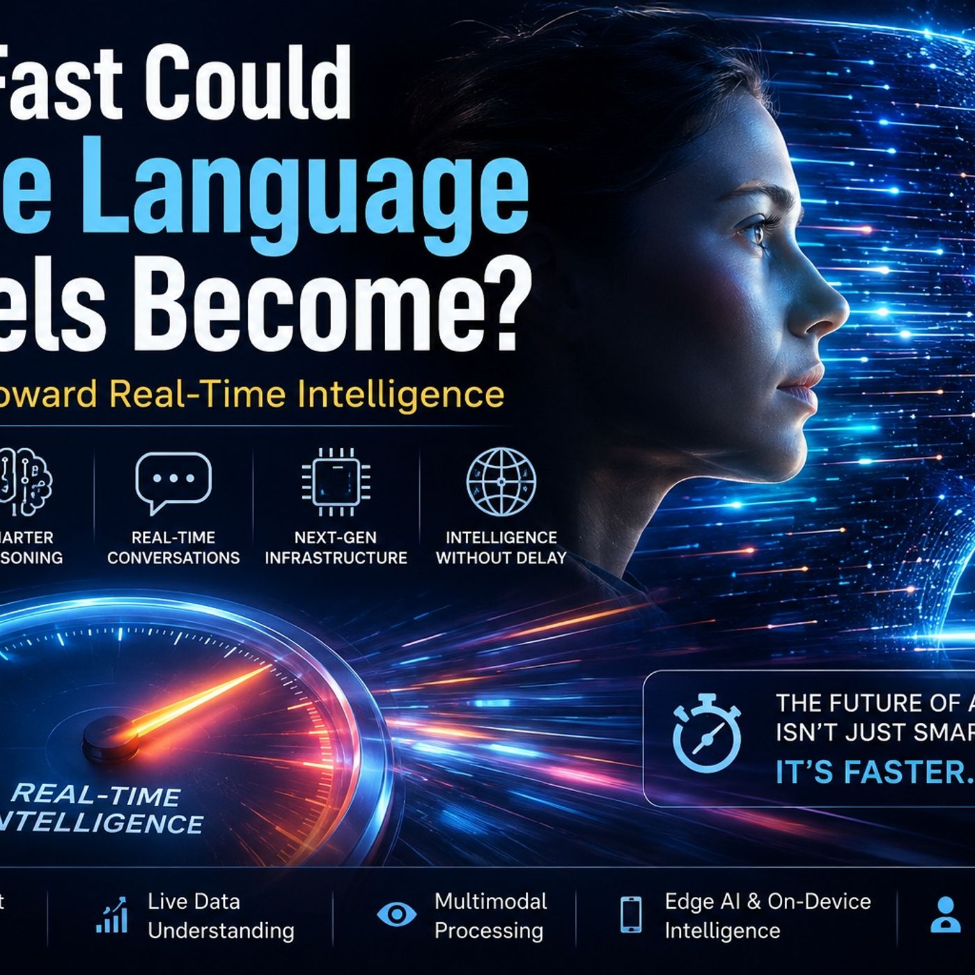 How Fast Could Large AI's Language Models Become? — AI WORLD JOURNAL cover