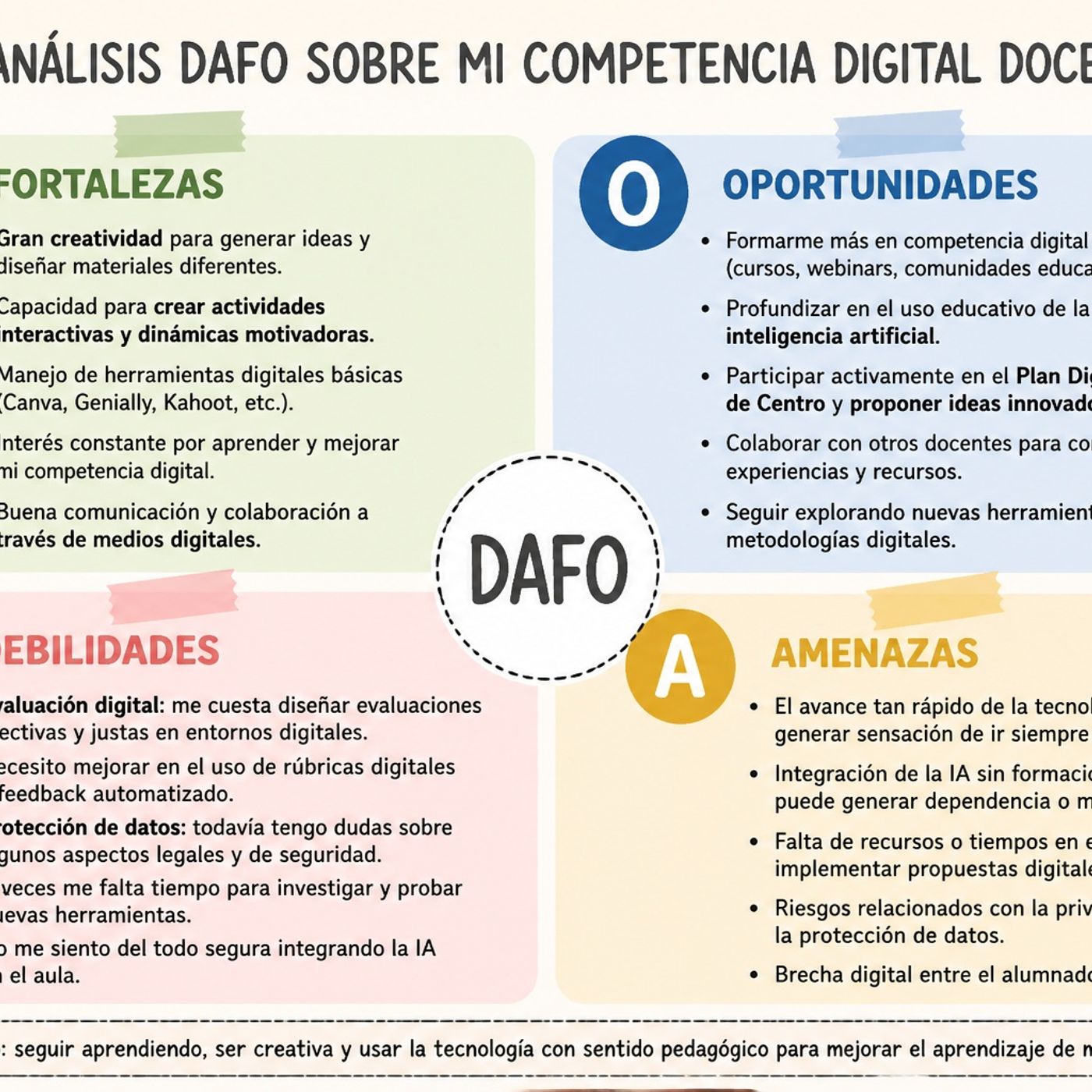 DAFO