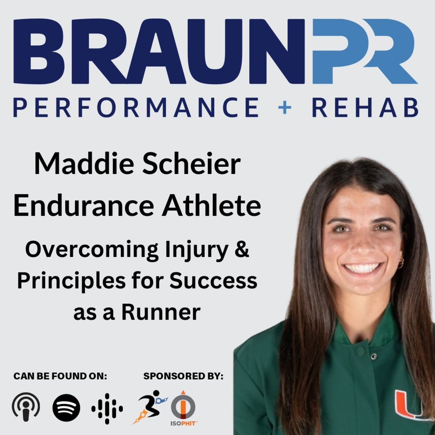 Brawn Body Health and Fitness Podcast