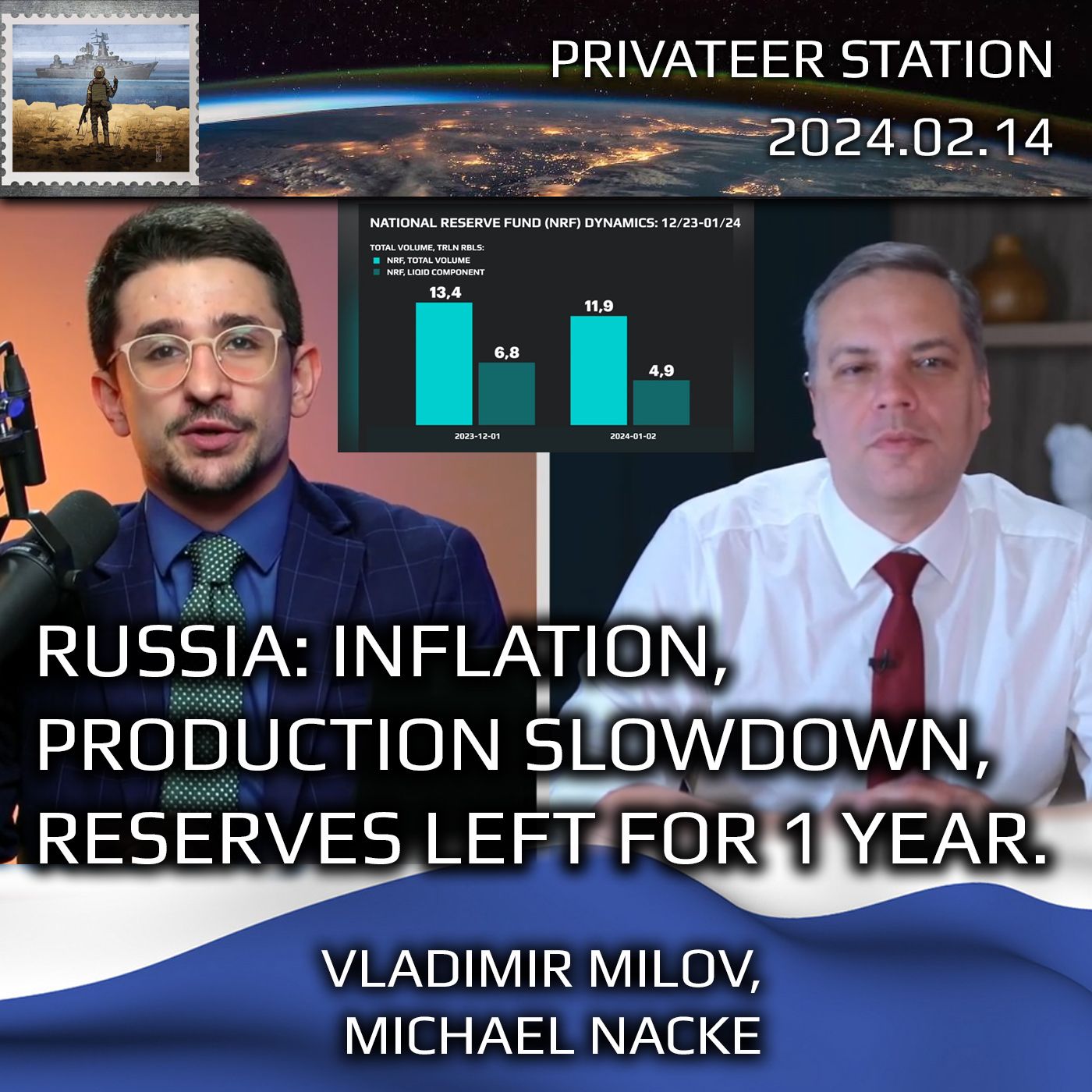 cover of episode Feb 2024. State of Russian Economy: Inflation, Production Slowdown, Dwindling Reserve Fund. Review by Vladimir Milov with Michael Nacke..