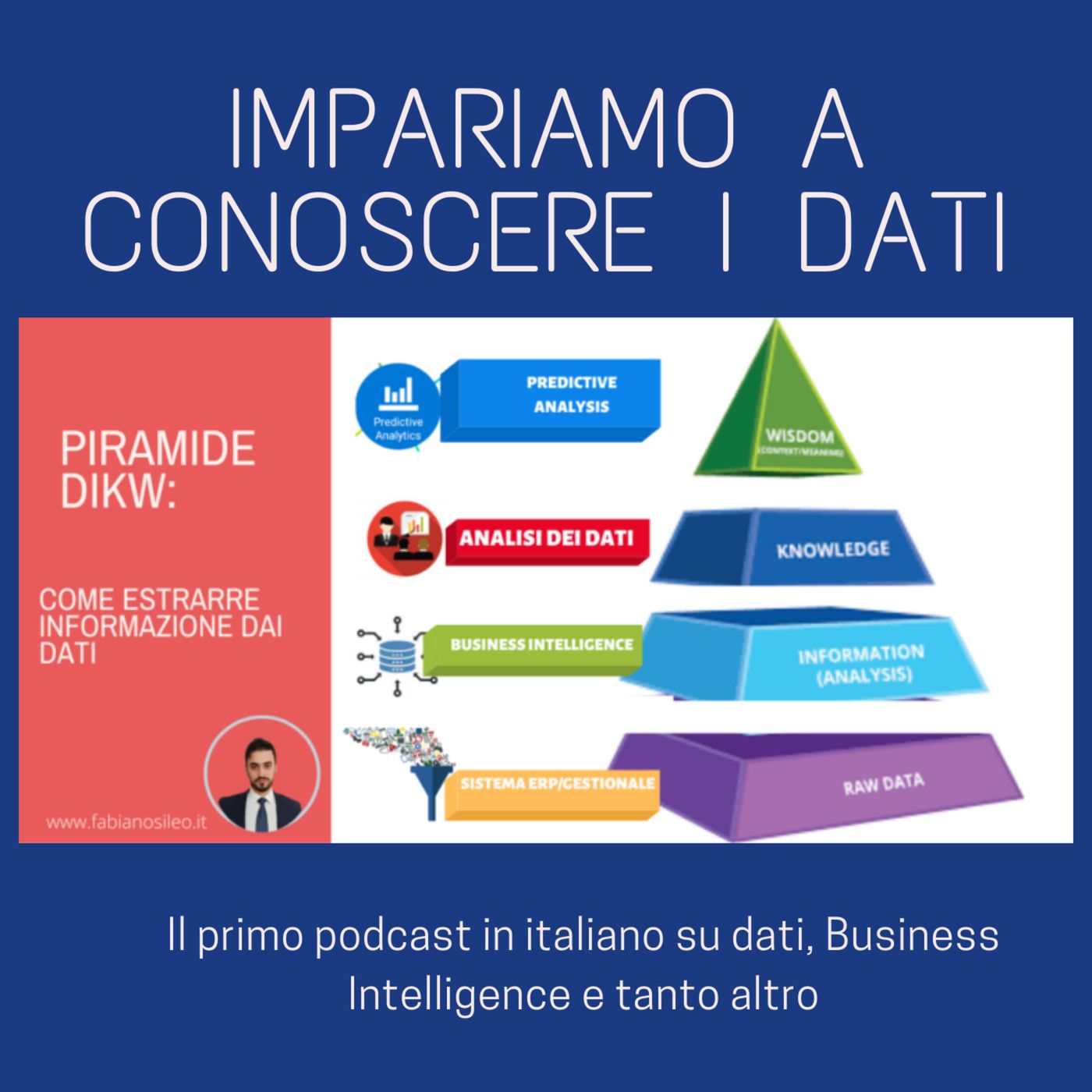 Dai dati alla Business Intelligence