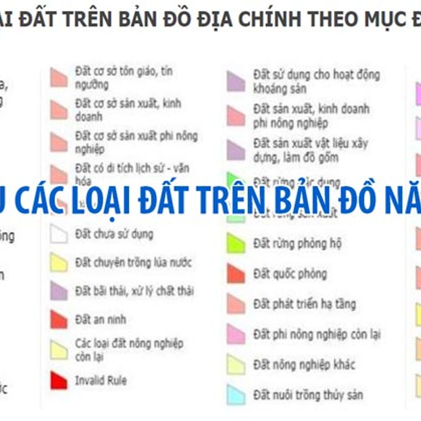 Bất động sản Đất Nền