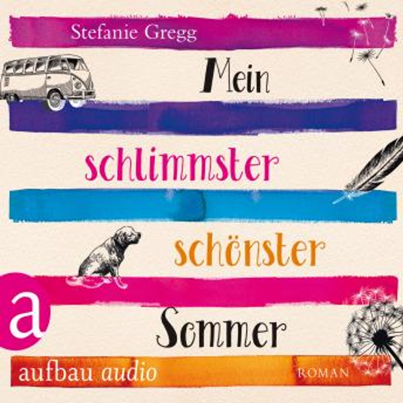 Get Top Full Audiobooks in Fiction, Contemporary Women
