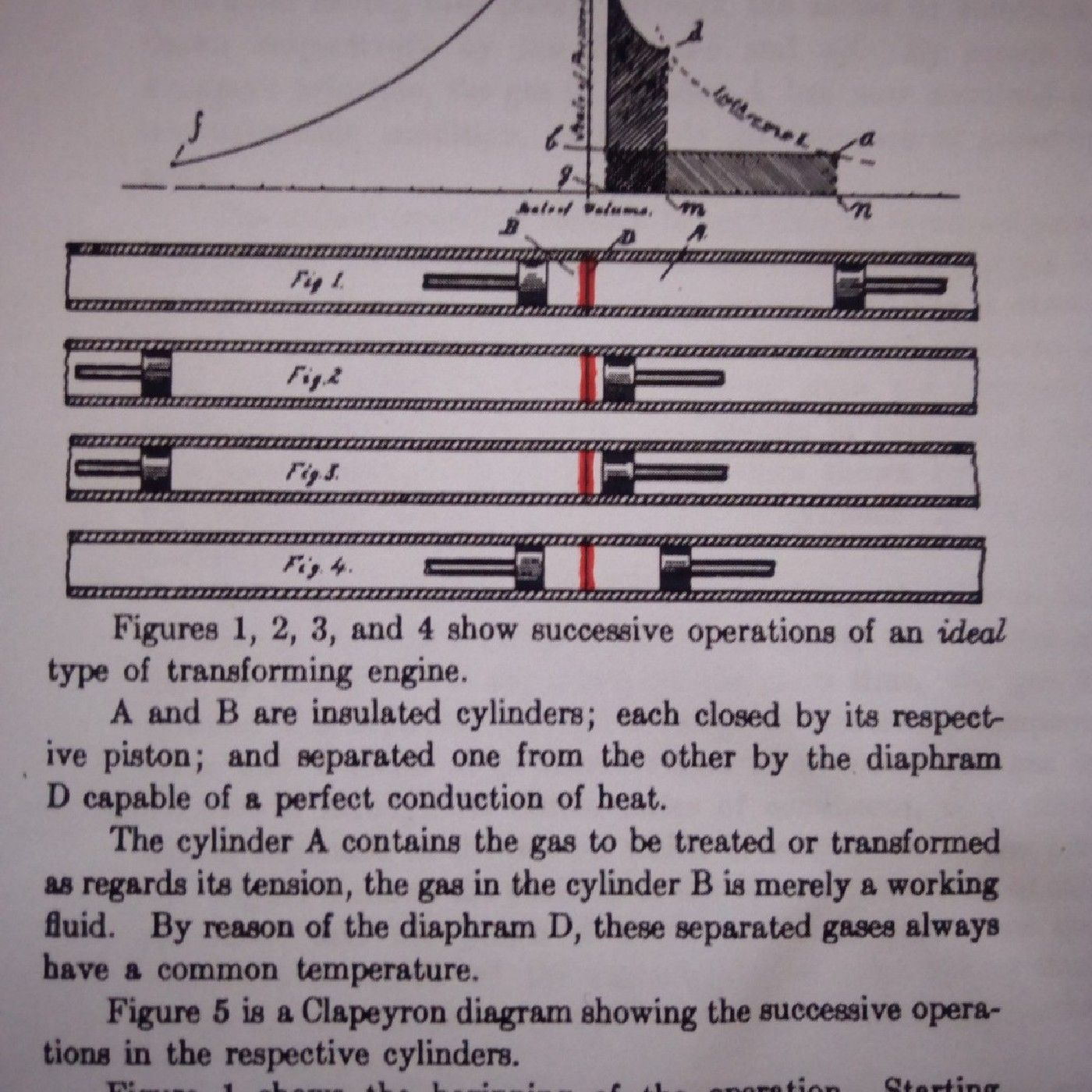 Hydrogen according to Wainwright
