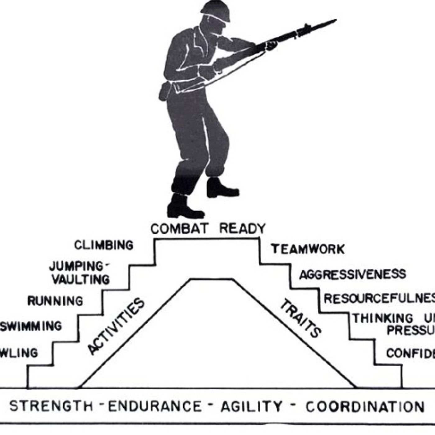 Building Morale in Ukraine?