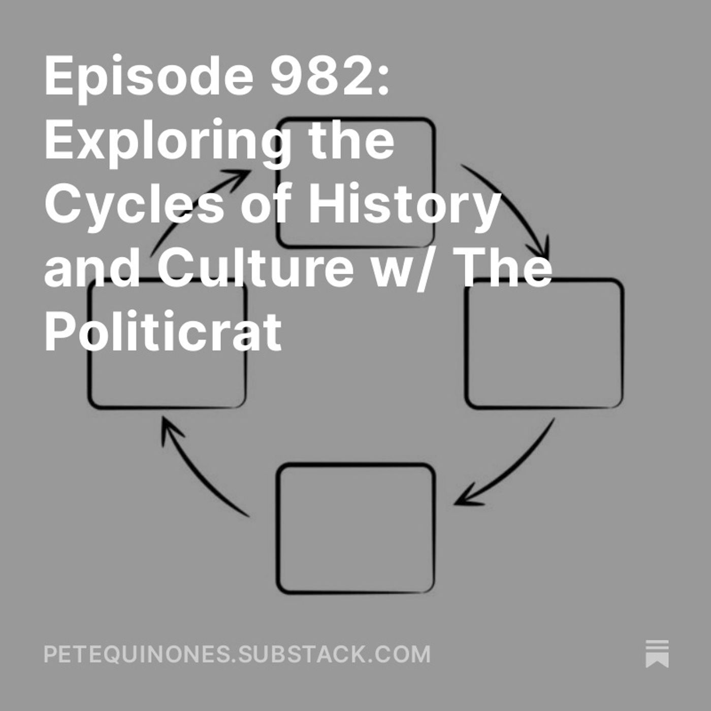 Episode 982: Exploring the Cycles of History and Culture w/ The Politicrat