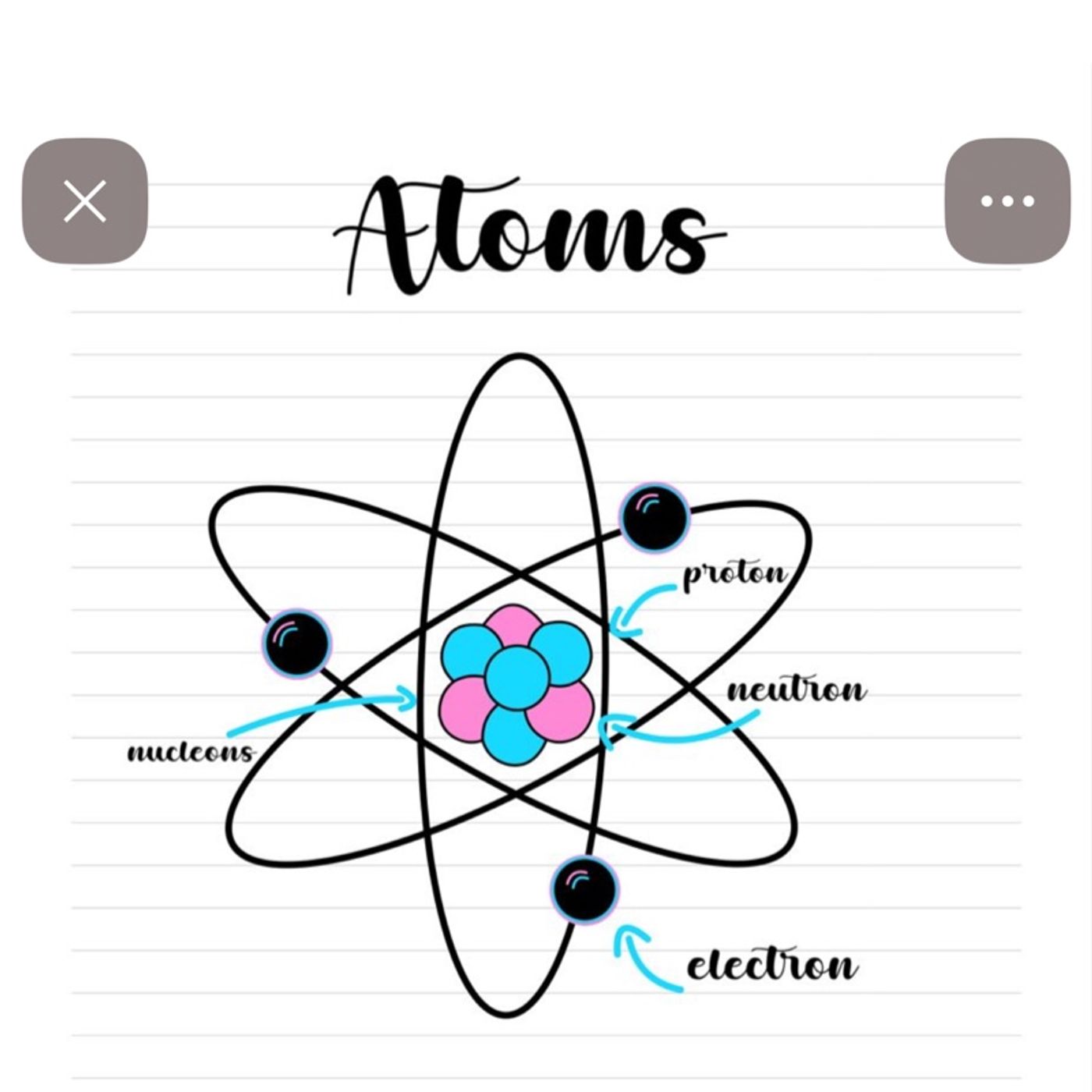 Átomos episode artwork