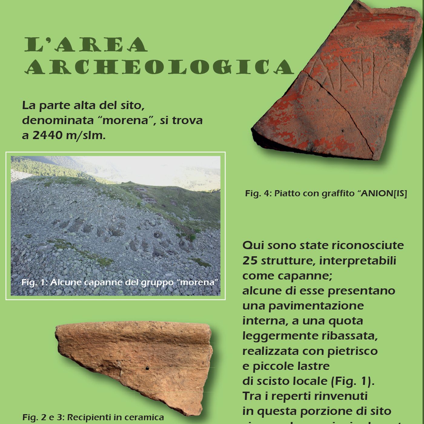 Il sito archeologico episode artwork