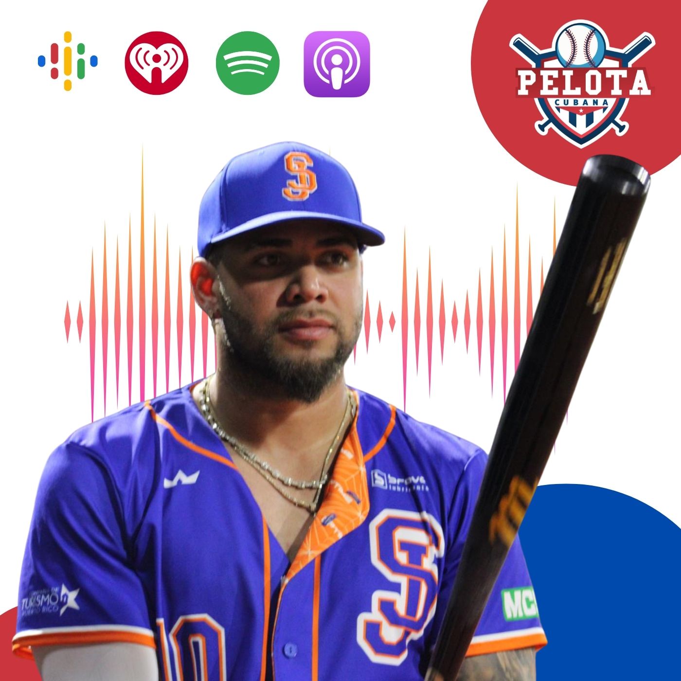 Yoan Moncada: Entre la Promesa y la Realidad de una Carrera Inconsistente