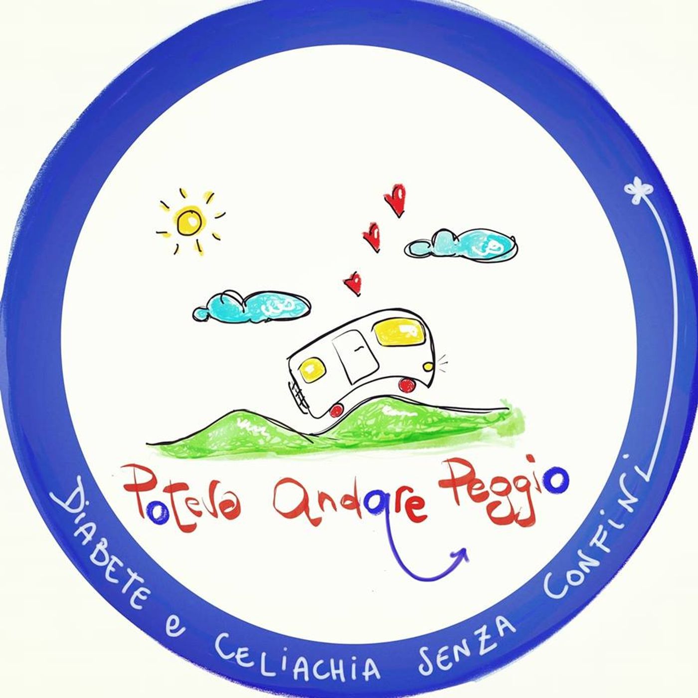 PotevaAndarePeggio's podcast