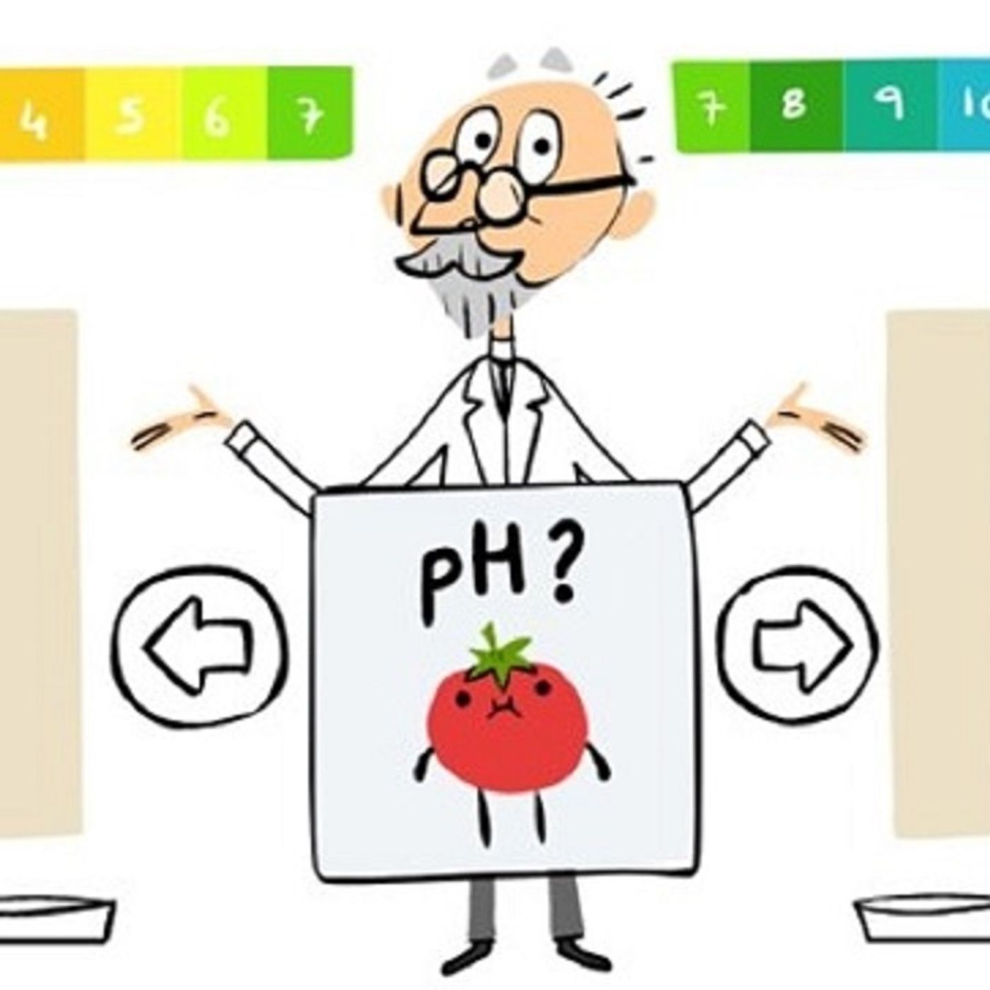 La scala del pH: intervista impossibile a Sorensen