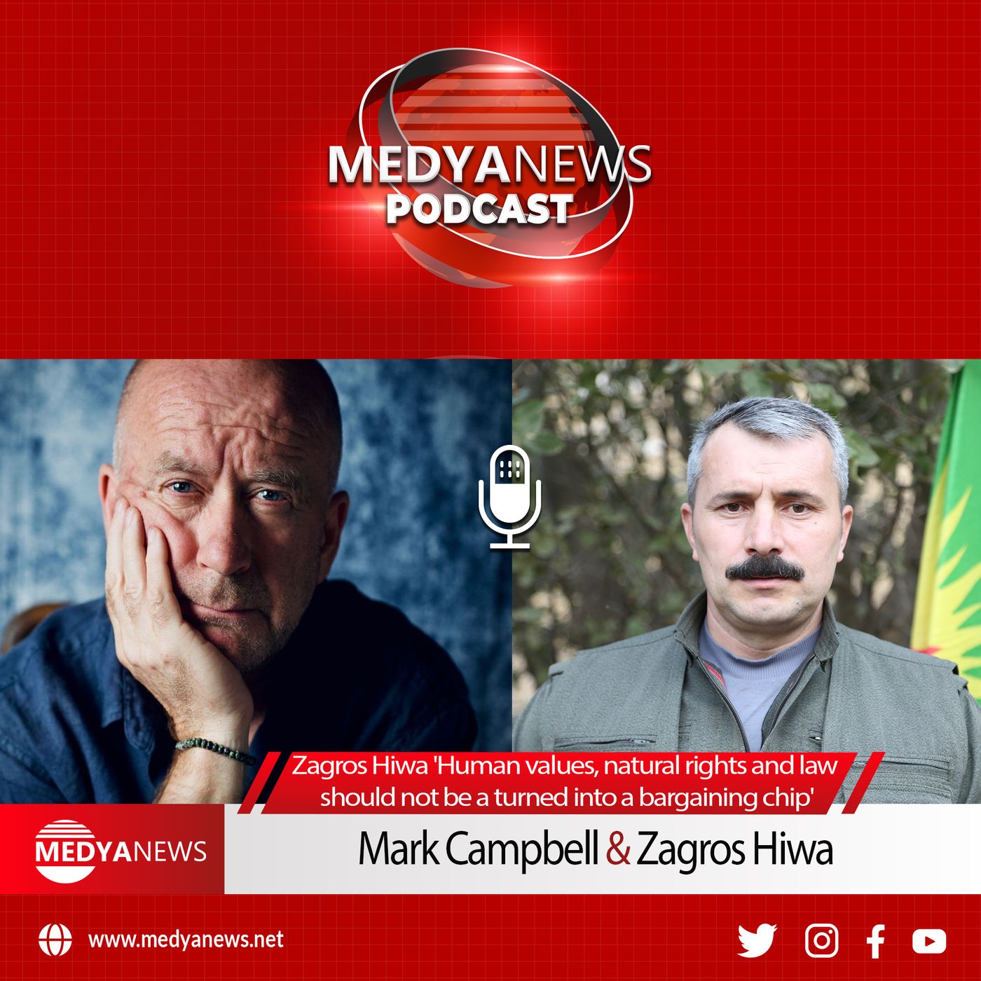 Medya News Podcast