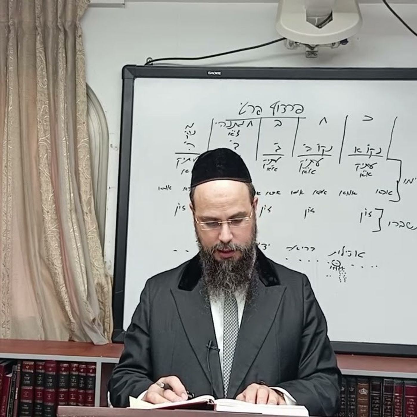 מו"ר הגאון הרב שקד בוהדנה שליט"א - שער הגלגולים שיעור לו': הקדמה ג' בני אהרן סימן כב'-כה' episode artwork