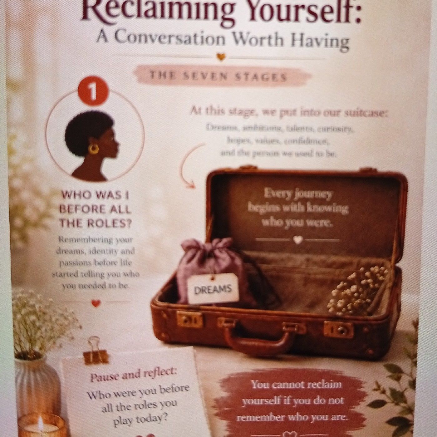 7 S Reclaiming yourself by Salome Gitoho