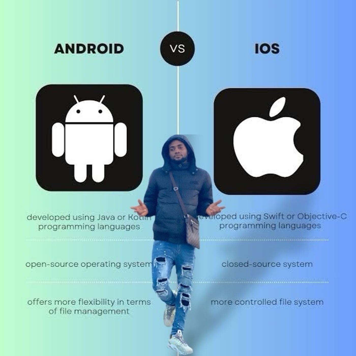 IOS vs Java episode artwork