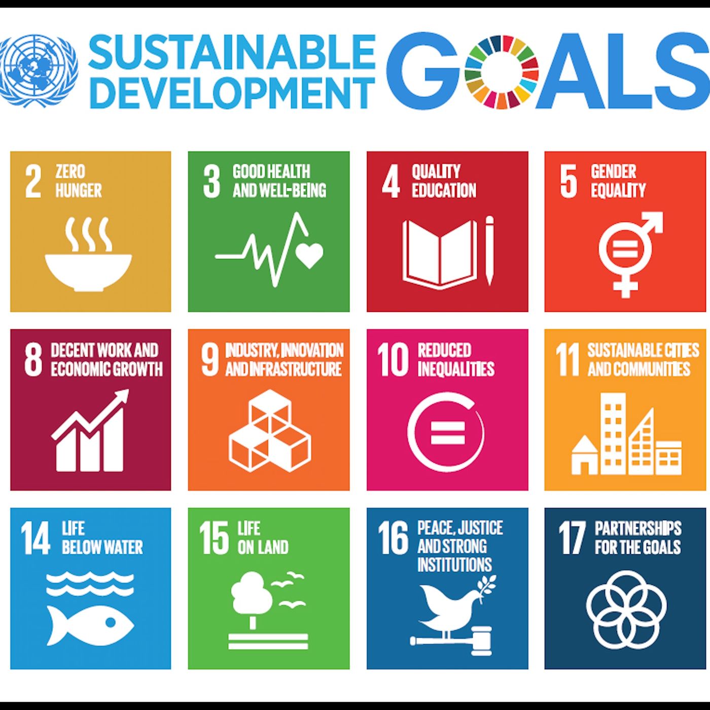 Agenda 2030: The sound of the 16th goal