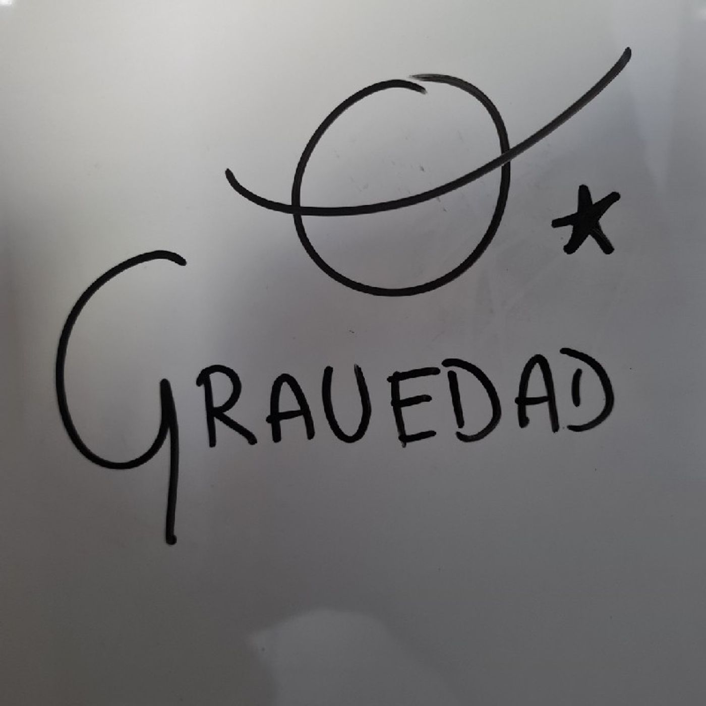 El Método Gabla