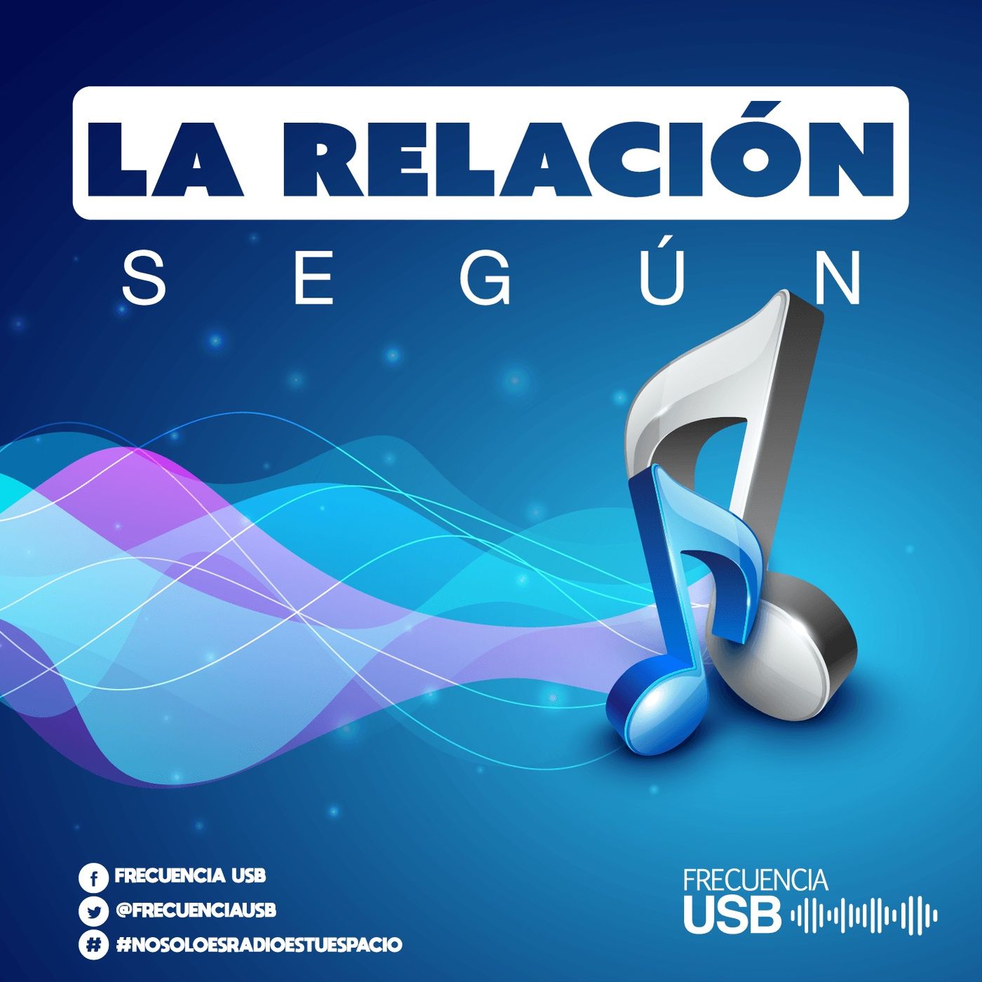 La relación Según.....