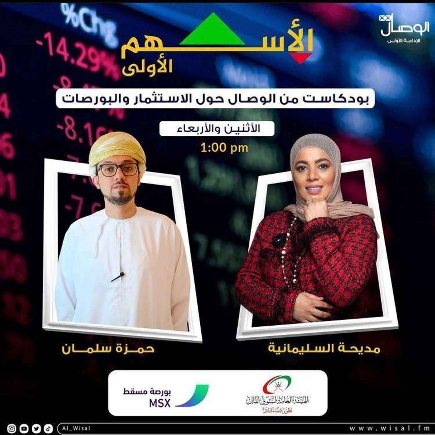 الأسهم الأولى ٥٤ |ما هي أسباب التضخم ؟ episode artwork