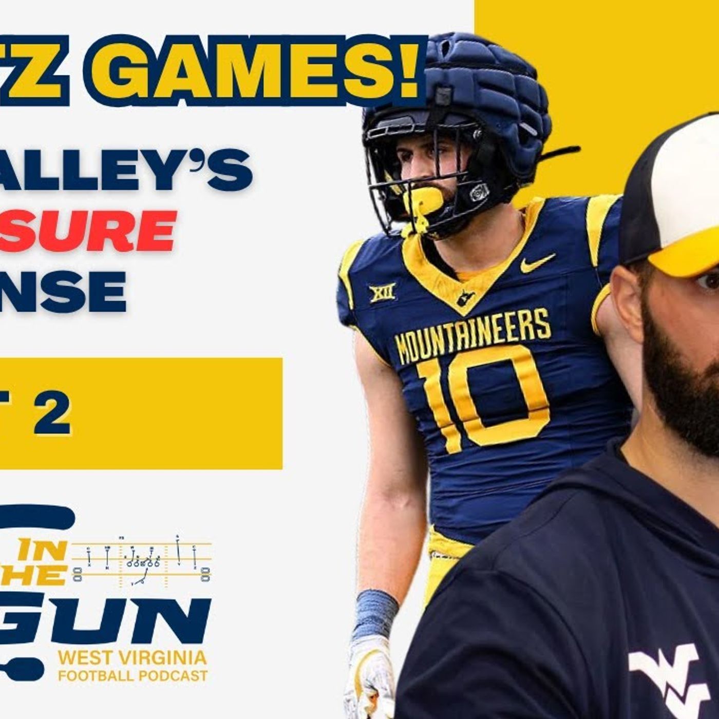 Part 2 – Can Zac Alley’s Aggressive Style Ignite a Defensive Resurgence at West Virginia Part 2 – Can Zac Alley’s Aggressive Style Ignite a Defensive Resurgence at West Virginia