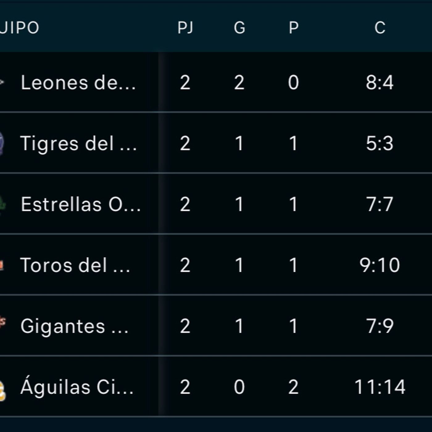 H.Ulloa Deportes 🏀 ⚾️