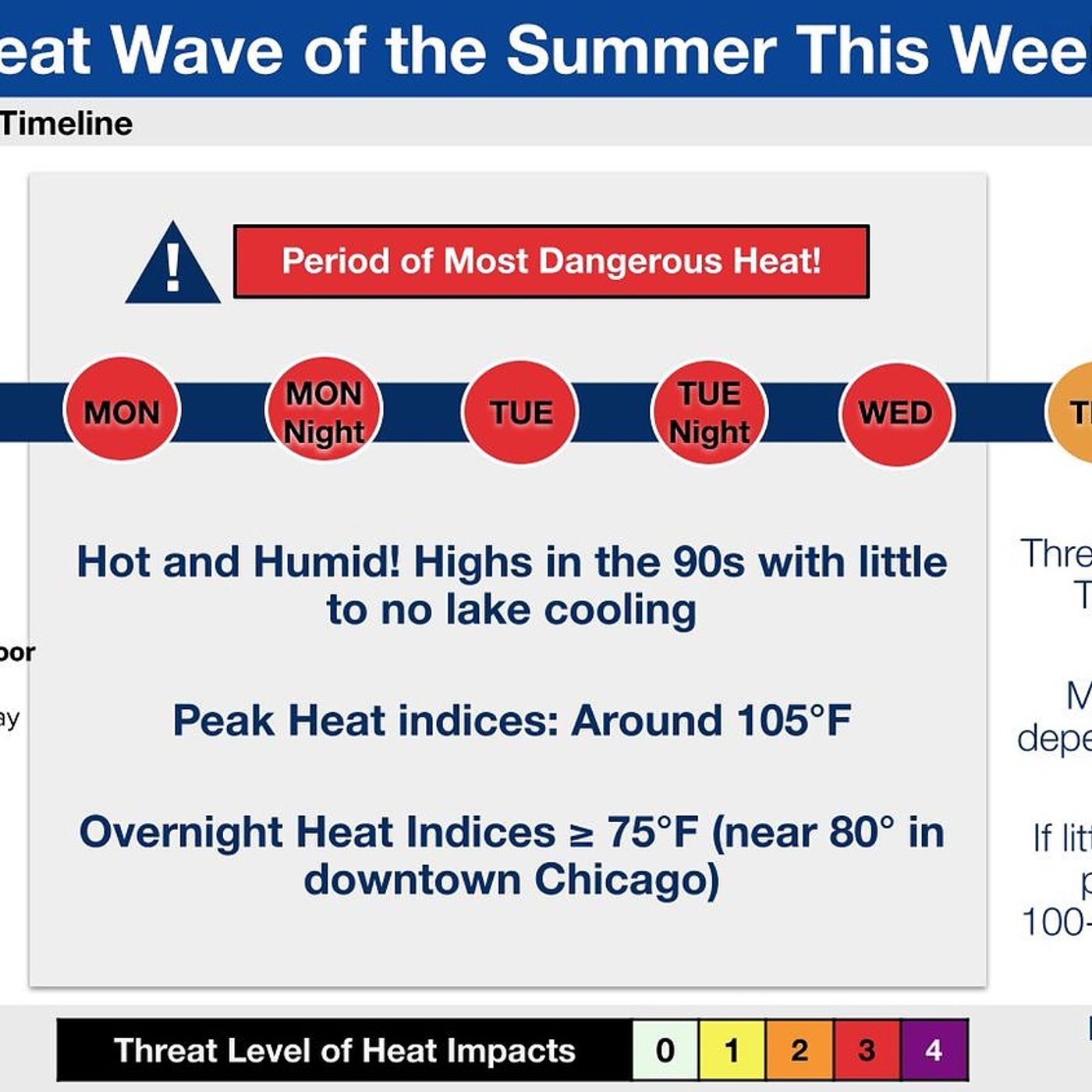 Batavia offers cooling center during heat wave episode artwork