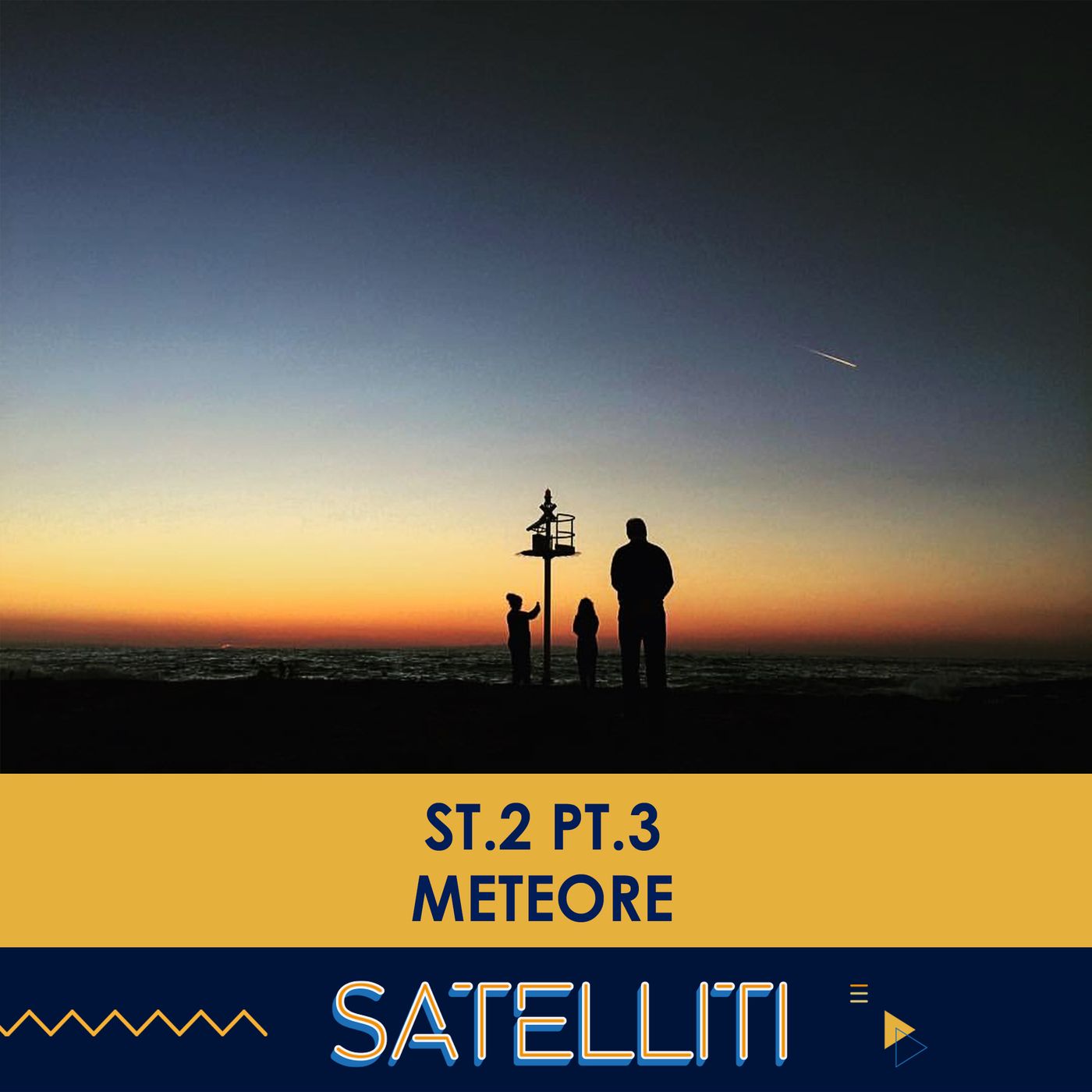 Satelliti ST.2 PT.3 - Meteore - 09/02/2021