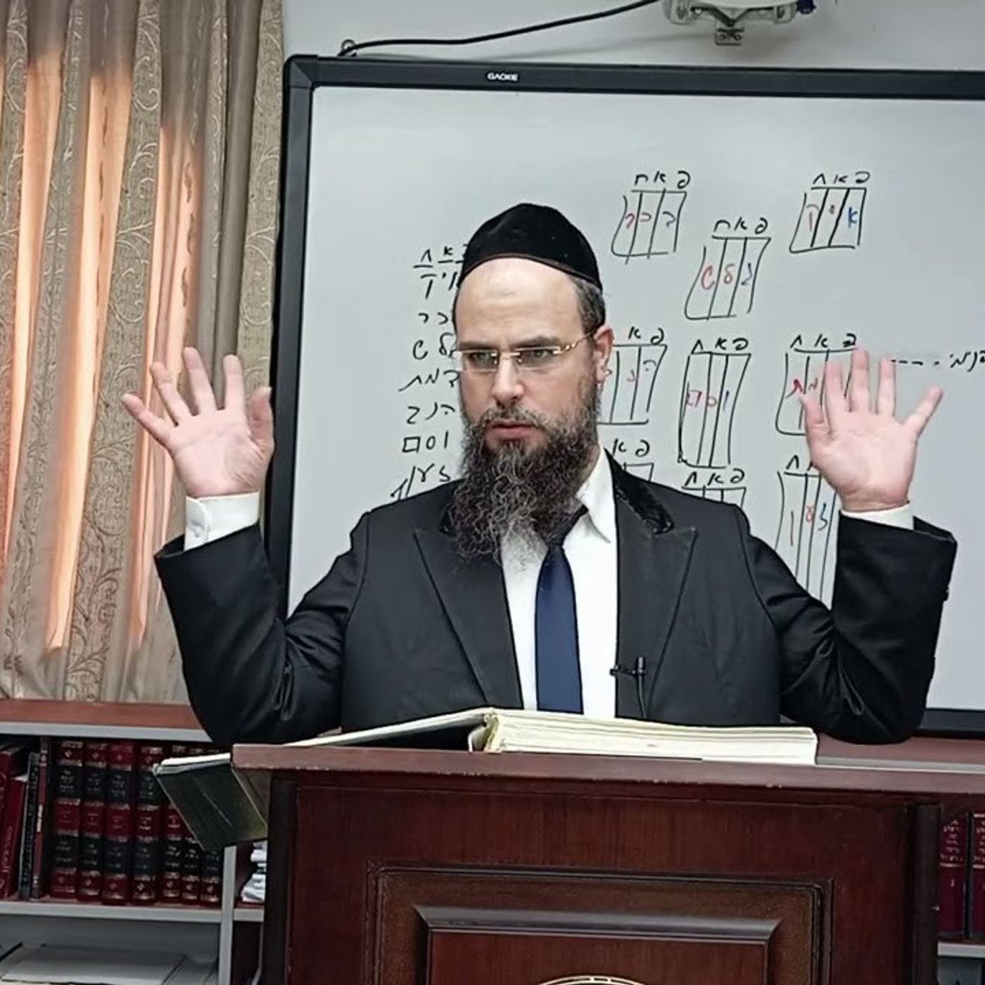 מו"ר הגאון הרב שקד בוהדנה שליט"א עץ חיים אלעד שער האצילות פרק ג' episode artwork