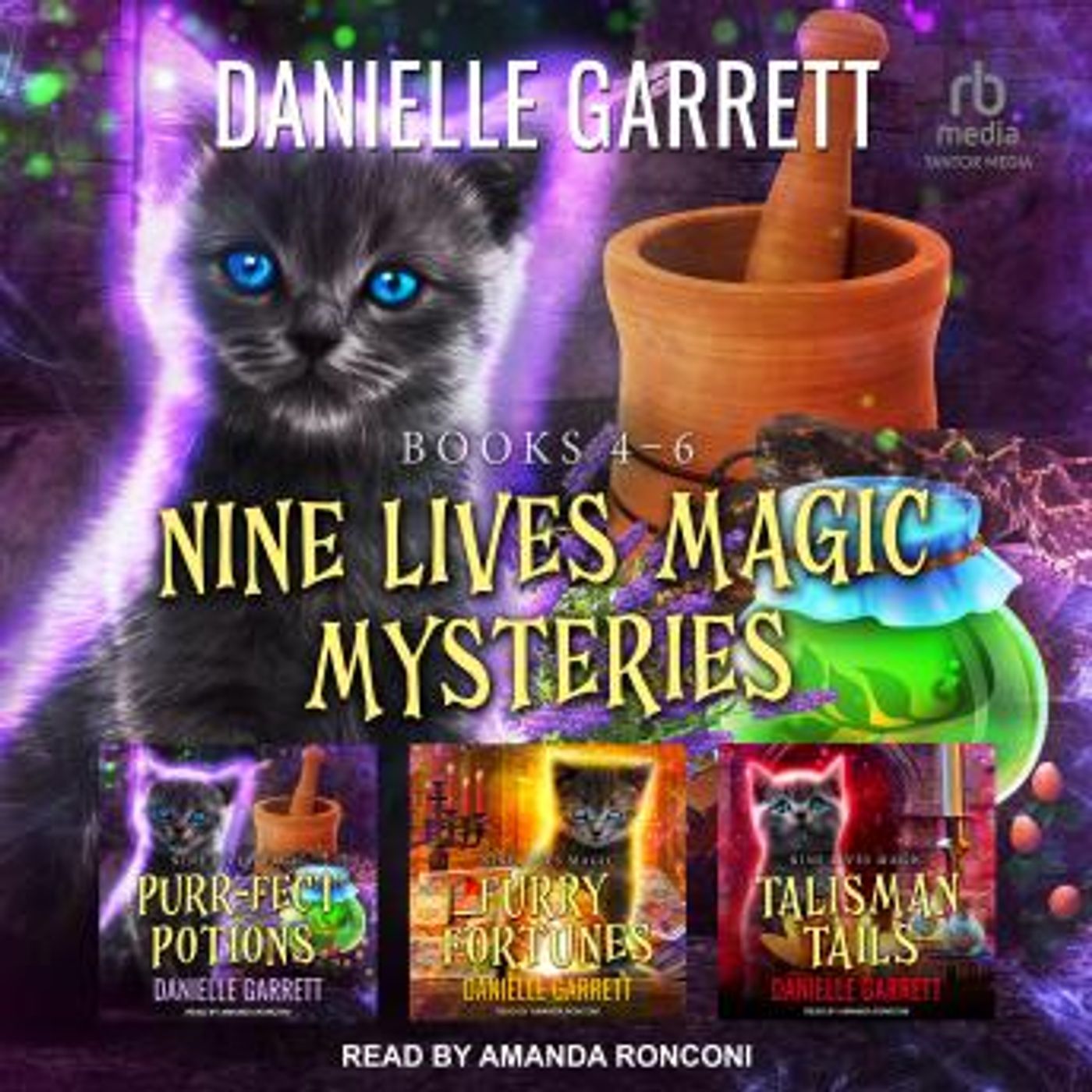 Unlock Top Full Audiobooks in Mystery, Thriller & Horror, Police & Detective