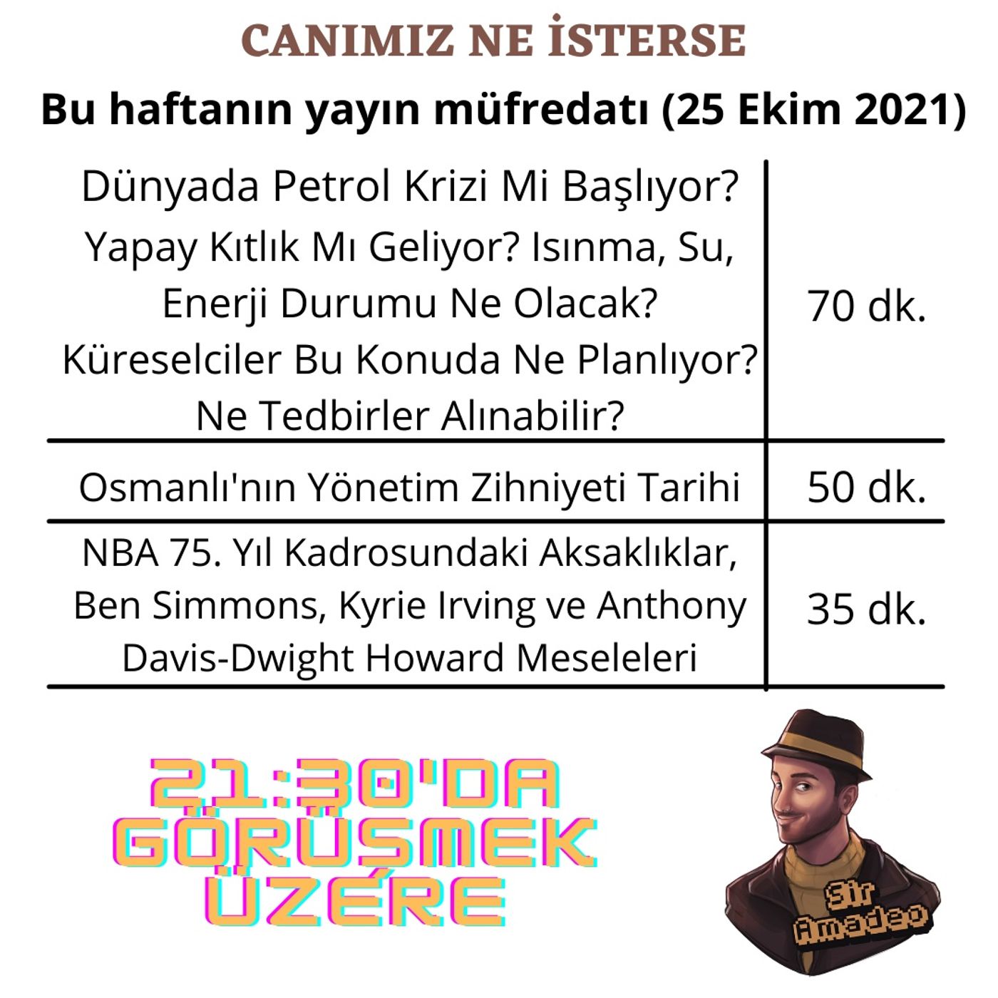 Basketbol Fakültesi