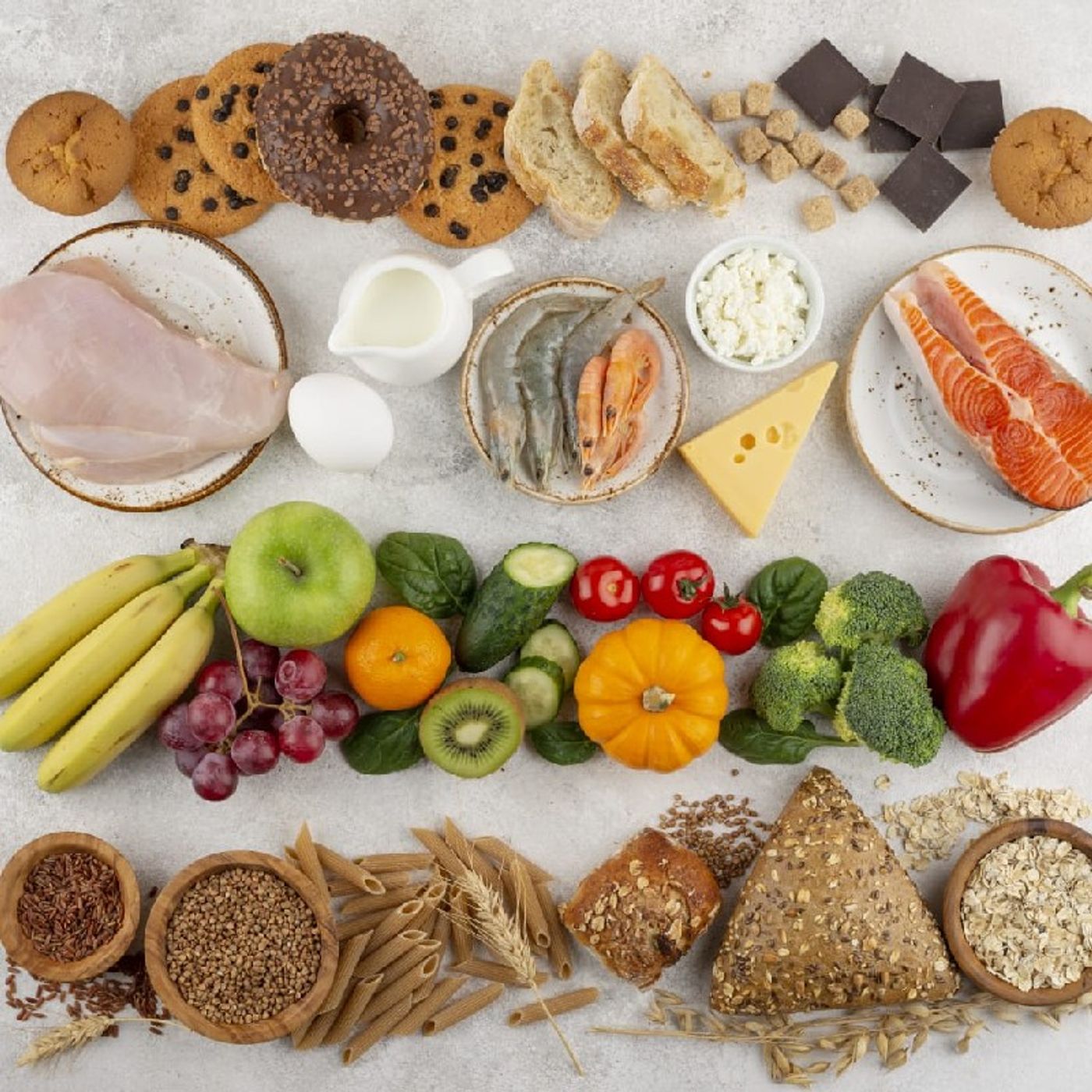 Grau de processamento dos alimentos