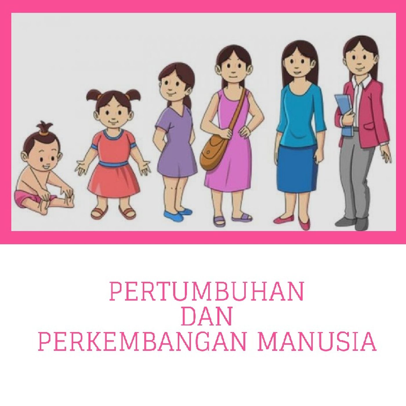 Dunia Kelas 3 SD
